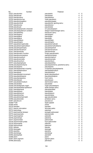 Glosarium istilah asing   indonesia