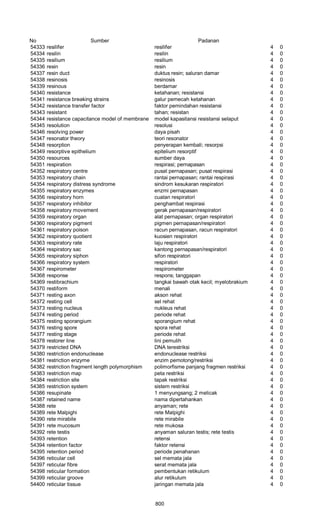 Glosarium istilah asing   indonesia