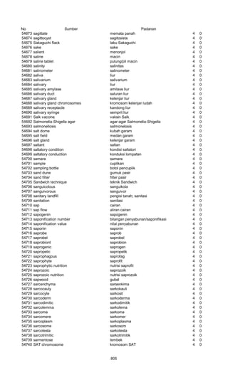 Glosarium istilah asing   indonesia