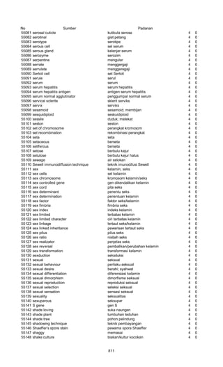 Glosarium istilah asing   indonesia