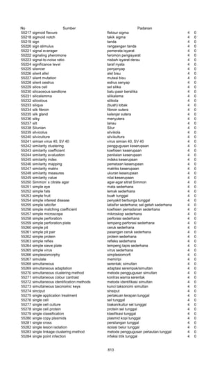 Glosarium istilah asing   indonesia