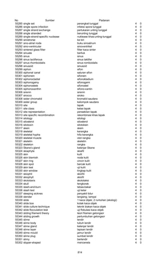 Glosarium istilah asing   indonesia