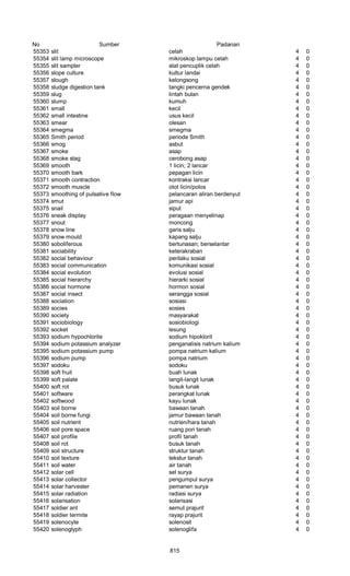 Glosarium istilah asing   indonesia