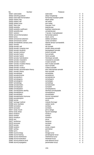 Glosarium istilah asing   indonesia
