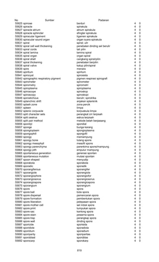Glosarium istilah asing   indonesia