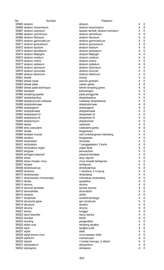 Glosarium istilah asing   indonesia