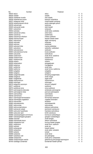 Glosarium istilah asing   indonesia