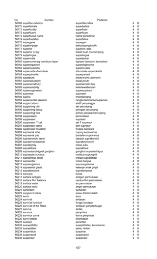 Glosarium istilah asing   indonesia
