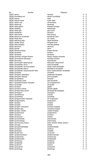 Glosarium istilah asing   indonesia