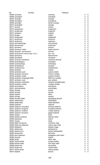 Glosarium istilah asing   indonesia