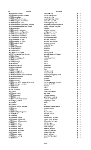 Glosarium istilah asing   indonesia