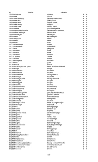 Glosarium istilah asing   indonesia