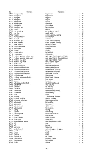 Glosarium istilah asing   indonesia