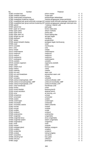 Glosarium istilah asing   indonesia