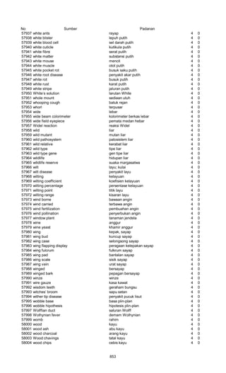 Glosarium istilah asing   indonesia