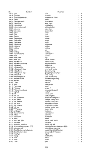 Glosarium istilah asing   indonesia