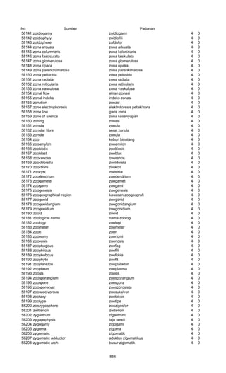 Glosarium istilah asing   indonesia