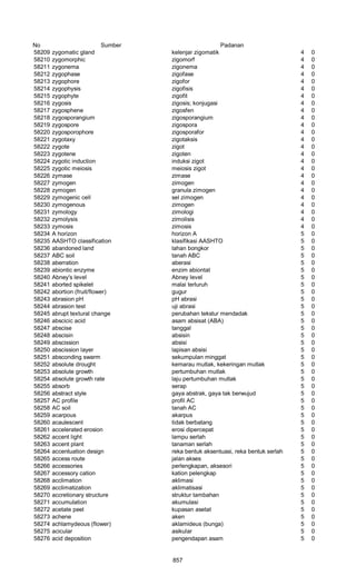 Glosarium istilah asing   indonesia