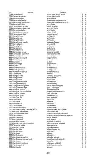 Glosarium istilah asing   indonesia