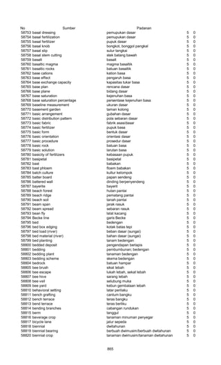 Glosarium istilah asing   indonesia
