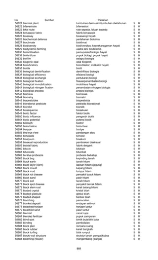 Glosarium istilah asing   indonesia