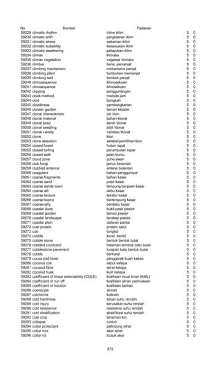 Glosarium istilah asing   indonesia