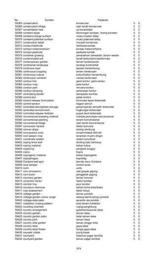 Glosarium istilah asing   indonesia