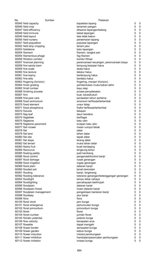 Glosarium istilah asing   indonesia