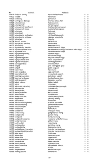 Glosarium istilah asing   indonesia