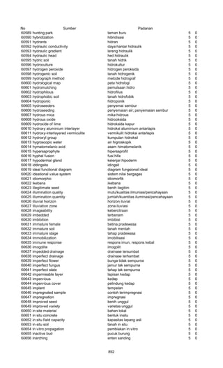 Glosarium istilah asing   indonesia