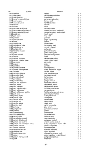 Glosarium istilah asing   indonesia
