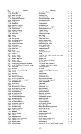 Glosarium istilah asing   indonesia
