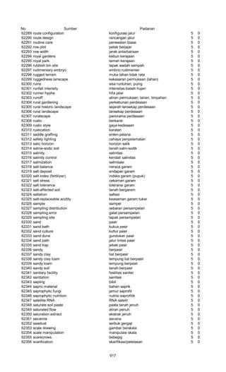 Glosarium istilah asing   indonesia