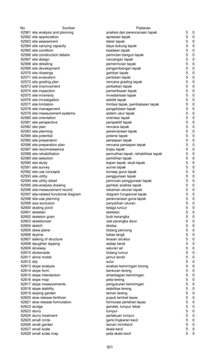 Glosarium istilah asing   indonesia