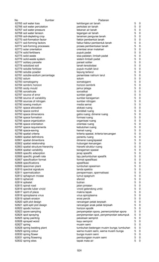 Glosarium istilah asing   indonesia