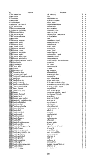 Glosarium istilah asing   indonesia