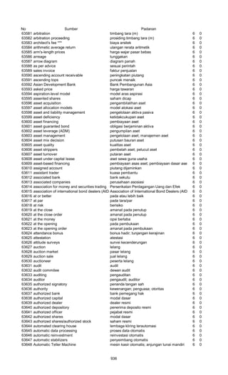 Glosarium istilah asing   indonesia