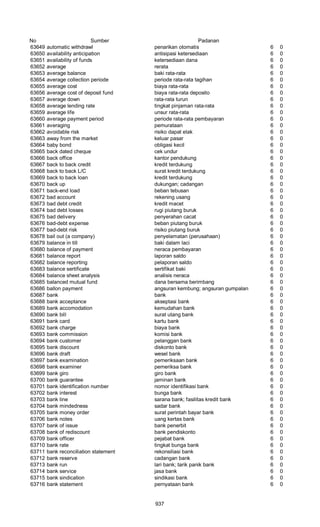 Glosarium istilah asing   indonesia