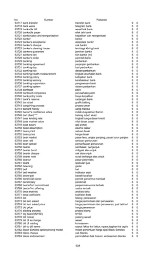 Glosarium istilah asing   indonesia