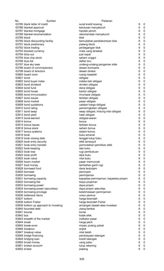 Glosarium istilah asing   indonesia