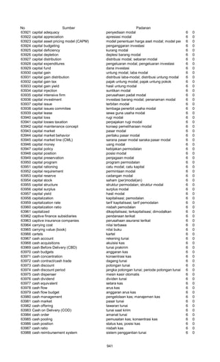 Glosarium istilah asing   indonesia
