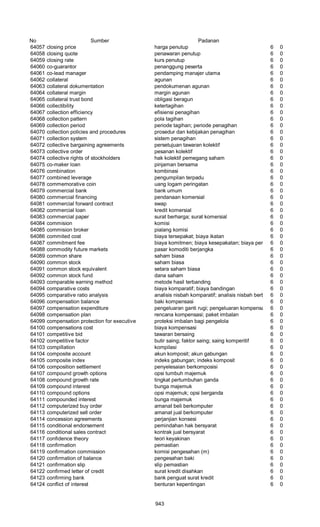 Glosarium istilah asing   indonesia