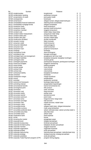 Glosarium istilah asing   indonesia