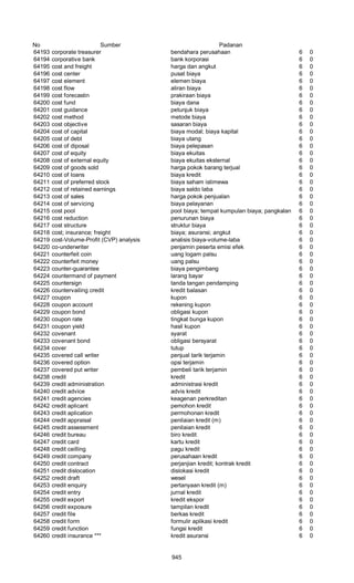 Glosarium istilah asing   indonesia