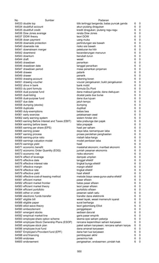 Glosarium istilah asing   indonesia