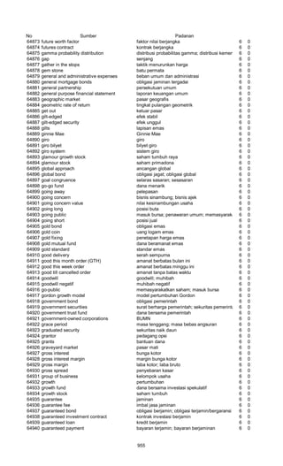 Glosarium istilah asing   indonesia