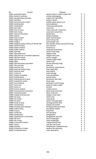 Glosarium istilah asing   indonesia