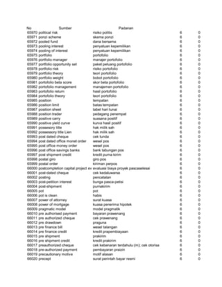 Glosarium istilah asing   indonesia