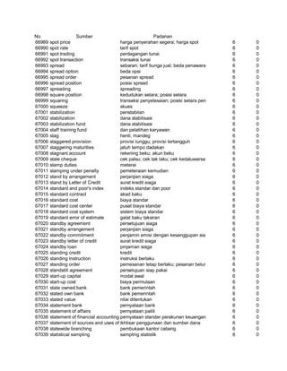 Glosarium istilah asing   indonesia