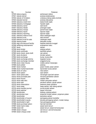 Glosarium istilah asing   indonesia